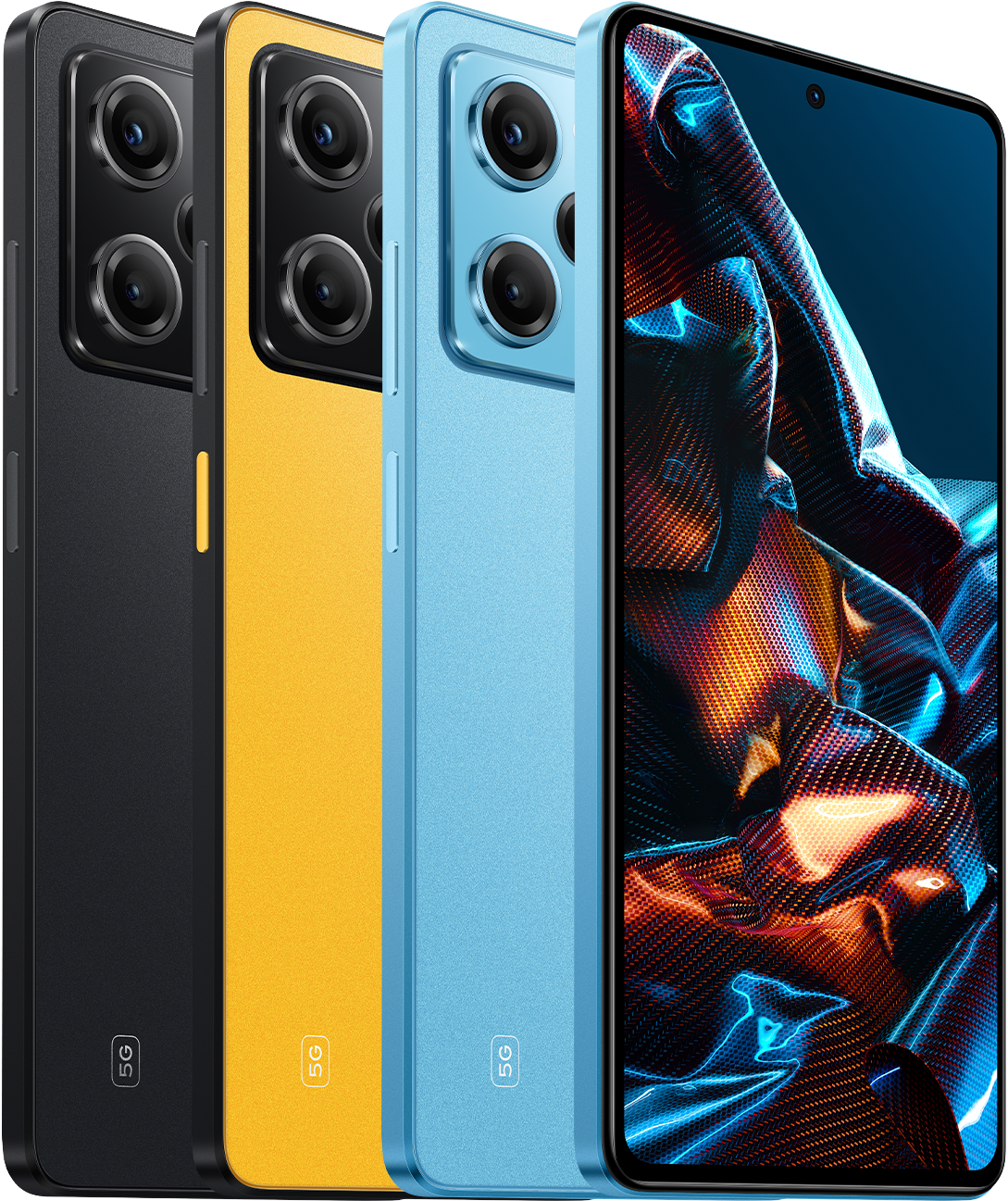 Poco X5 Pro