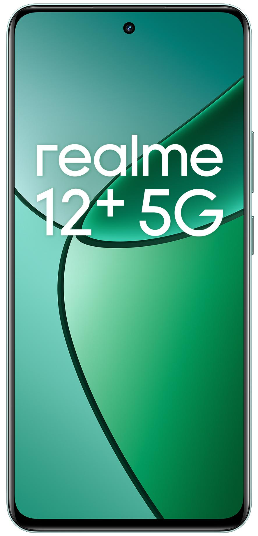 Realme 12 Plus