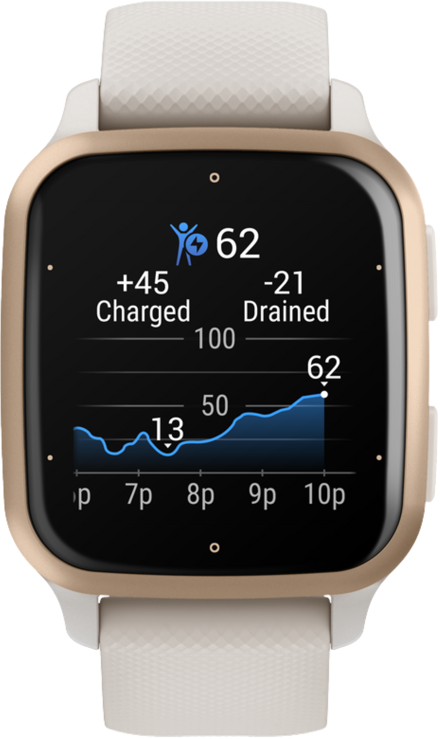 Garmin Venu Sq 2 (Music)