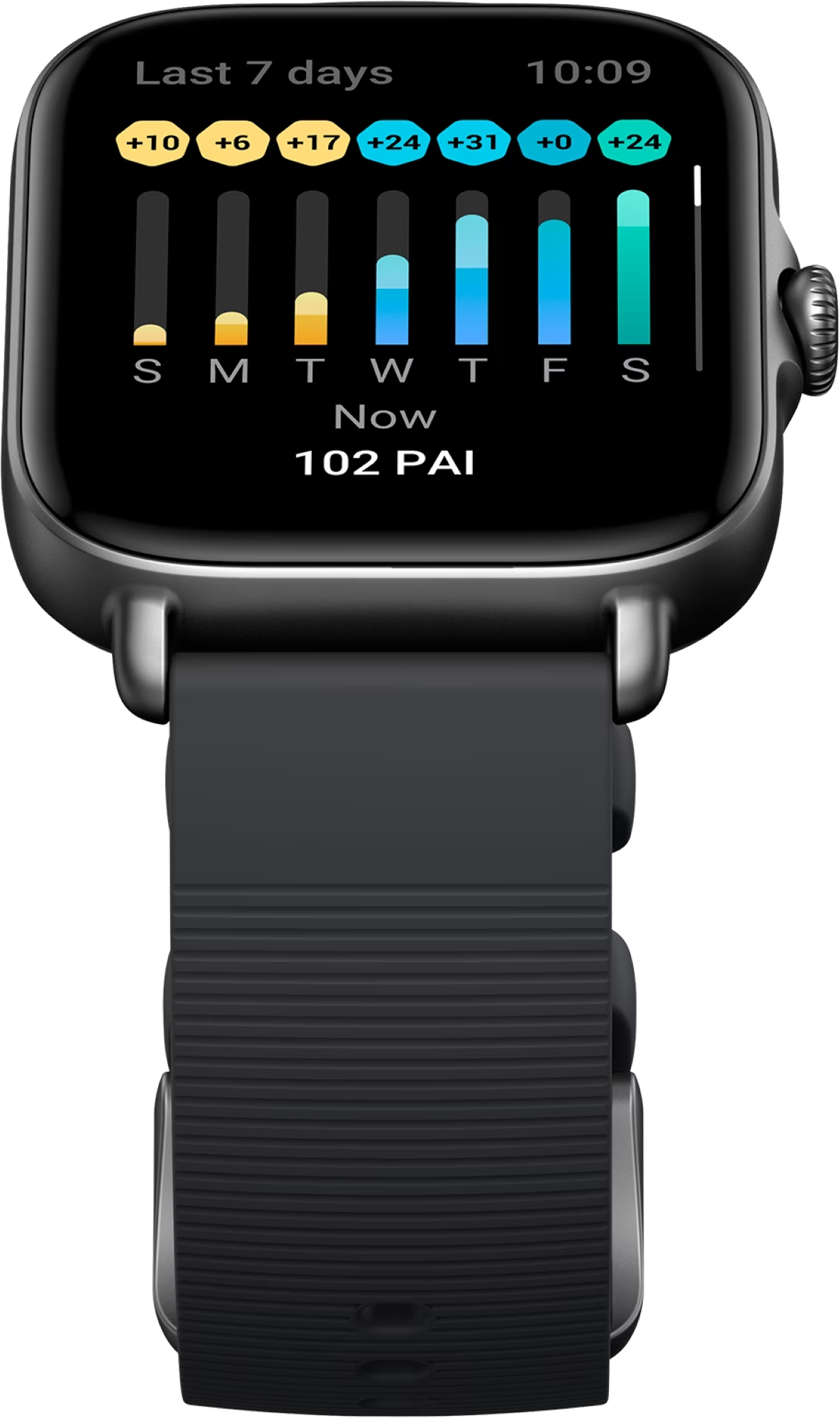 Amazfit GTS 3